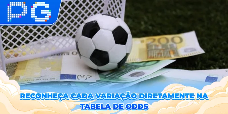 Reconheça cada variação diretamente na tabela de odds Reconheça cada variação diretamente na tabela de odds