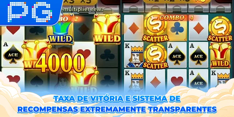 Taxa de vitória e sistema de recompensas extremamente transparentes Taxa de vitória e sistema de recompensas extremamente transparentes